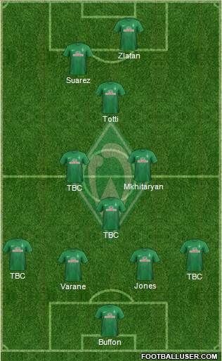 Werder Bremen Formation 2013