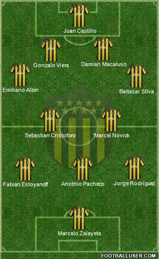 Club Atlético Peñarol Formation 2013