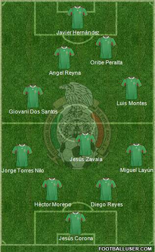 Mexico Formation 2013