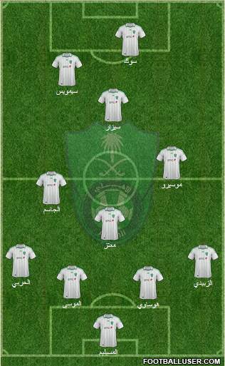 Al-Ahli (KSA) Formation 2013