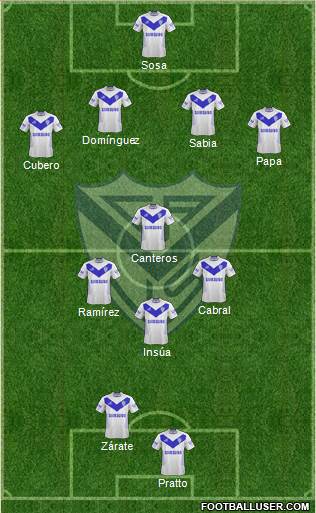 Vélez Sarsfield Formation 2013