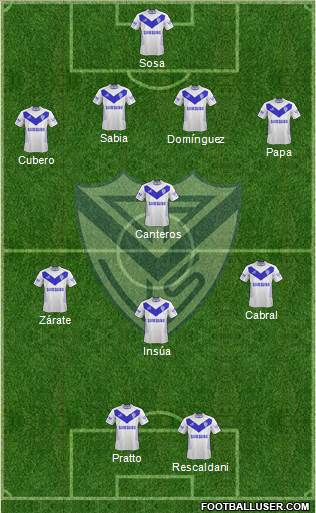 Vélez Sarsfield Formation 2013