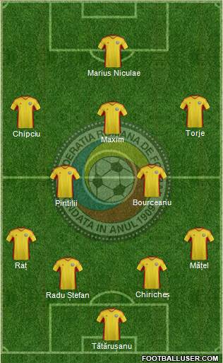 Romania Formation 2013