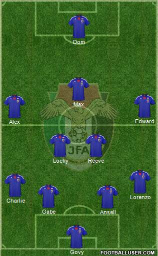 Japan Formation 2013