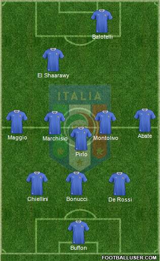 Italy Formation 2013