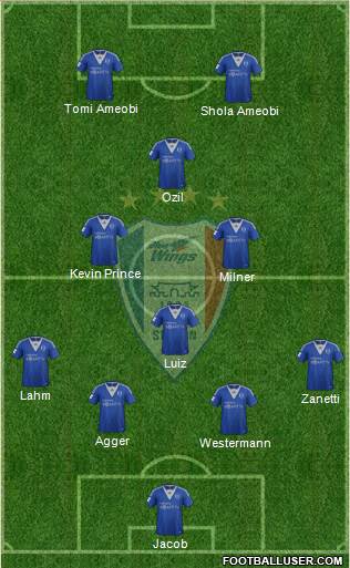 Suwon Samsung Blue Wings Formation 2013