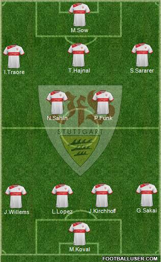 VfB Stuttgart Formation 2013