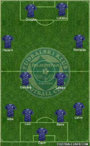 FK Zeljeznicar Sarajevo Formation 2013