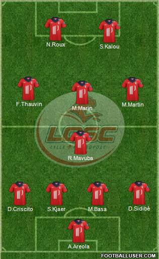 LOSC Lille Métropole Formation 2013