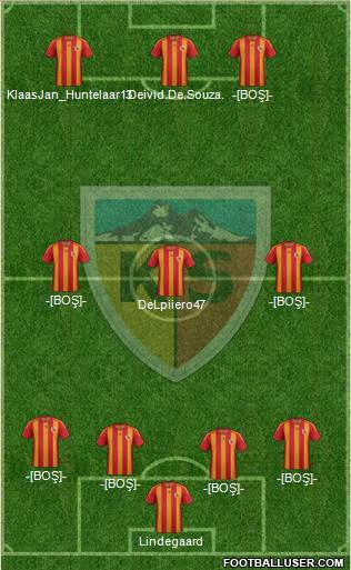 Kayserispor Formation 2013