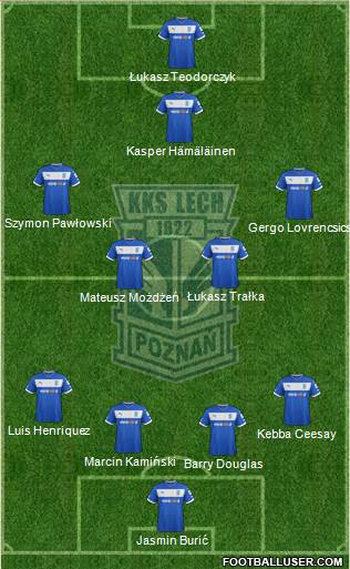 Lech Poznan Formation 2013