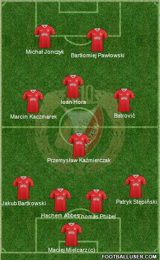 Widzew Lodz Formation 2013