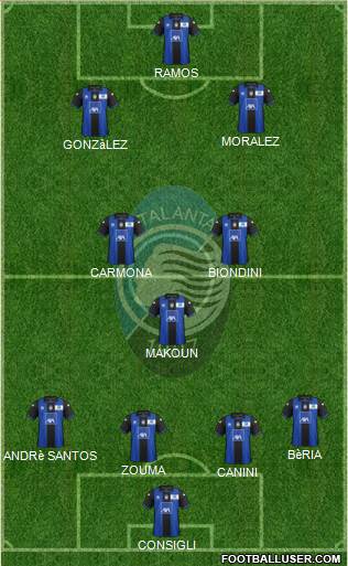 Atalanta Formation 2013