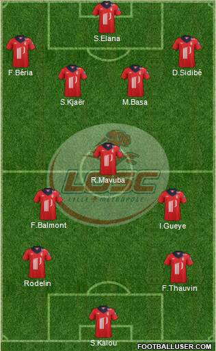 LOSC Lille Métropole Formation 2013