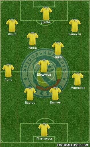 FC Rostov Formation 2013