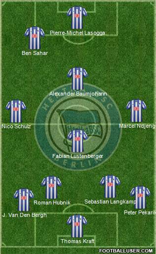 Hertha BSC Berlin Formation 2013