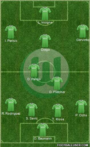 VfL Wolfsburg Formation 2013