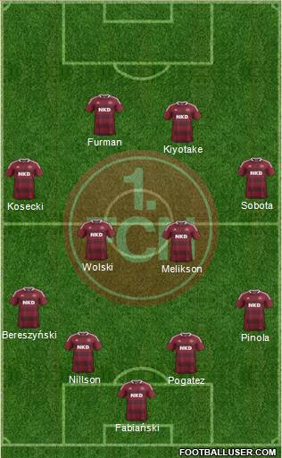 1.FC Nürnberg Formation 2013