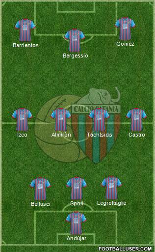 Catania Formation 2013