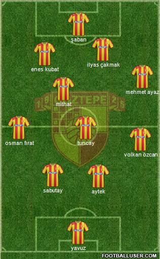 Göztepe A.S. Formation 2013