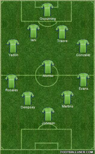 Seattle Sounders FC Formation 2013