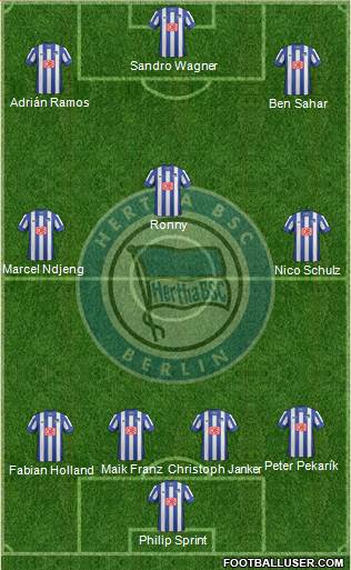 Hertha BSC Berlin Formation 2013