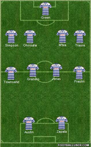 Queens Park Rangers Formation 2013