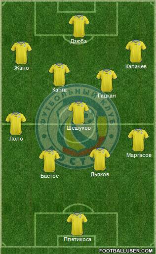 FC Rostov Formation 2013