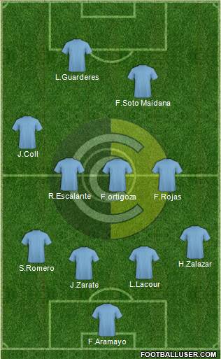 Comunicaciones Formation 2013