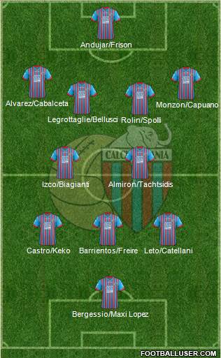 Catania Formation 2013