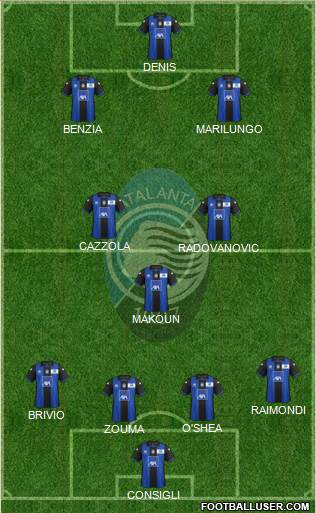 Atalanta Formation 2013