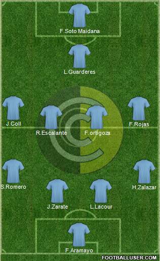 Comunicaciones Formation 2013