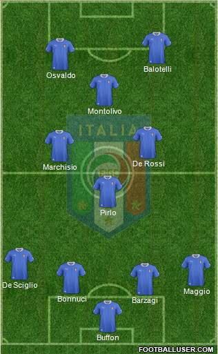 Italy Formation 2013