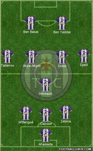 Toulouse Football Club Formation 2013