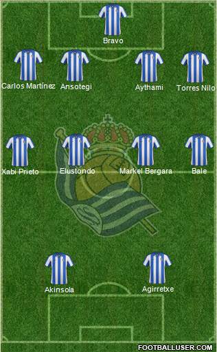 Real Sociedad S.A.D. Formation 2013