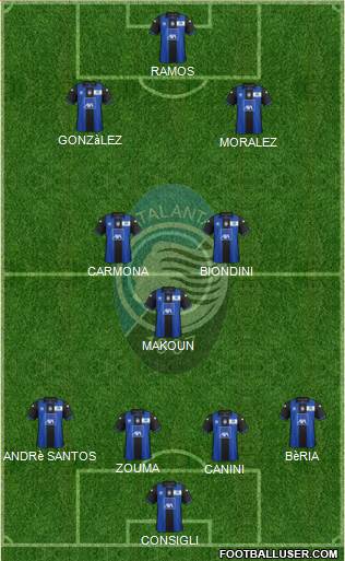 Atalanta Formation 2013