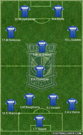 Lech Poznan Formation 2013