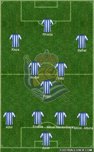 Real Sociedad S.A.D. Formation 2013