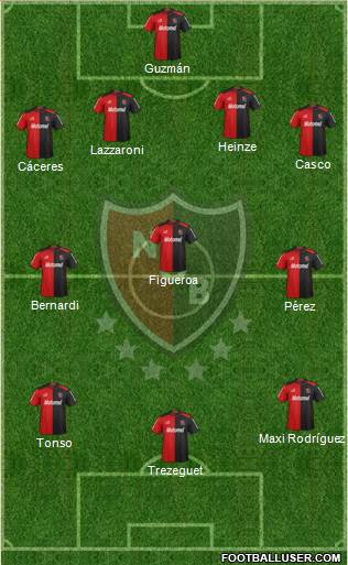 Newell's Old Boys Formation 2013