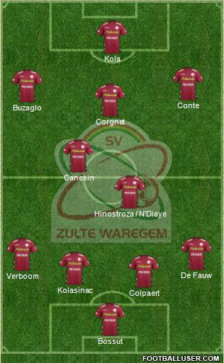 SV Zulte Waregem Formation 2013