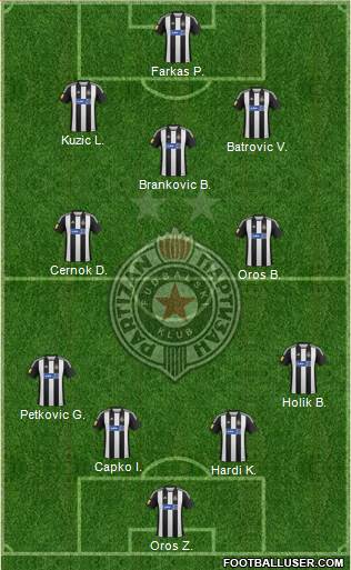 FK Partizan Beograd Formation 2013