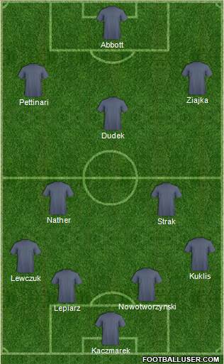 York City Formation 2013