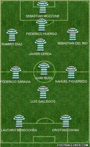 Celtic Formation 2013