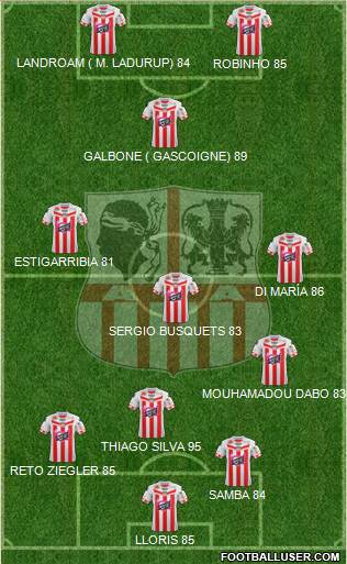 Athletic Club Ajaccien Football Formation 2013