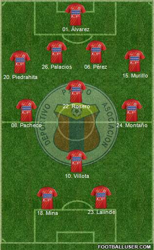 A Deportivo Pasto Formation 2013