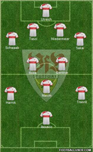 VfB Stuttgart Formation 2013