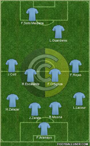 Comunicaciones Formation 2013