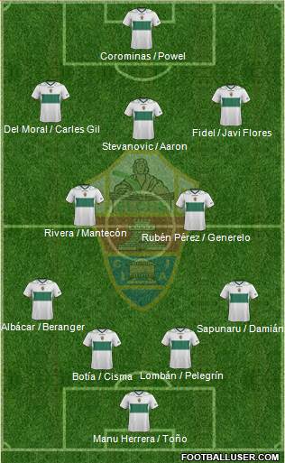 Elche C.F., S.A.D. Formation 2013