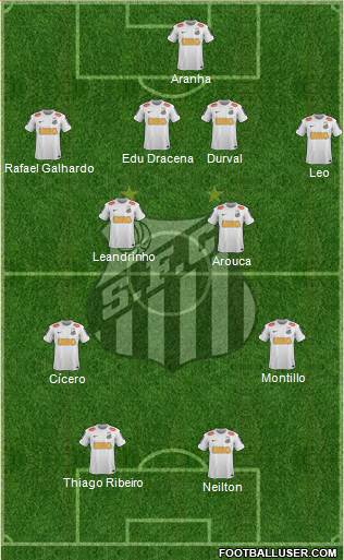 Santos FC Formation 2013