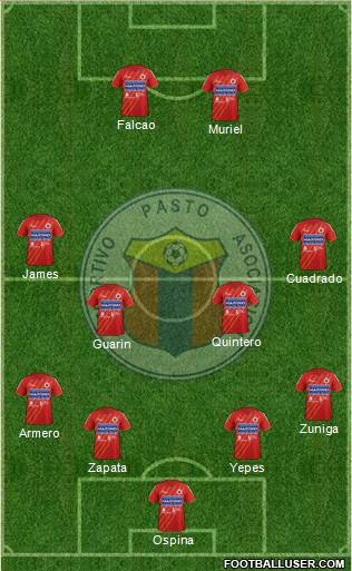 A Deportivo Pasto Formation 2013